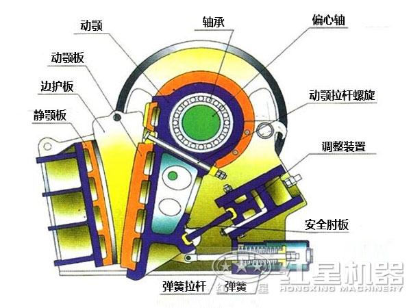 探花APP苹果版下载内部结构
