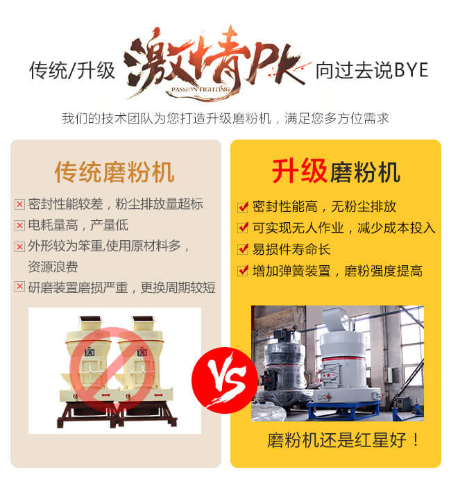 探花视频在线观看磨粉机